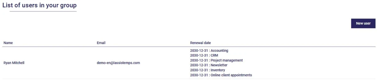List of users in a group in AssisTime with the renewal date of their services