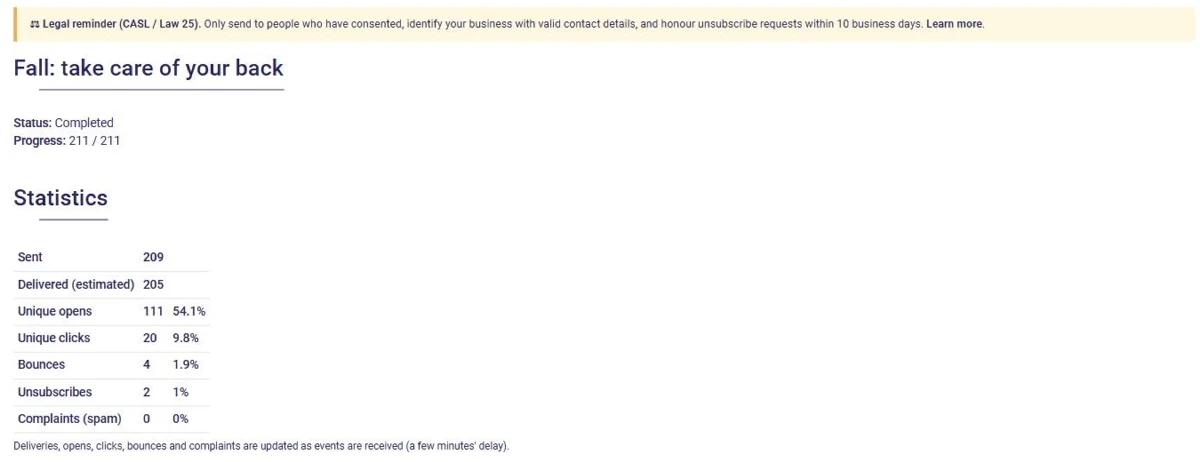 Statistics for a newsletter send in AssisTime