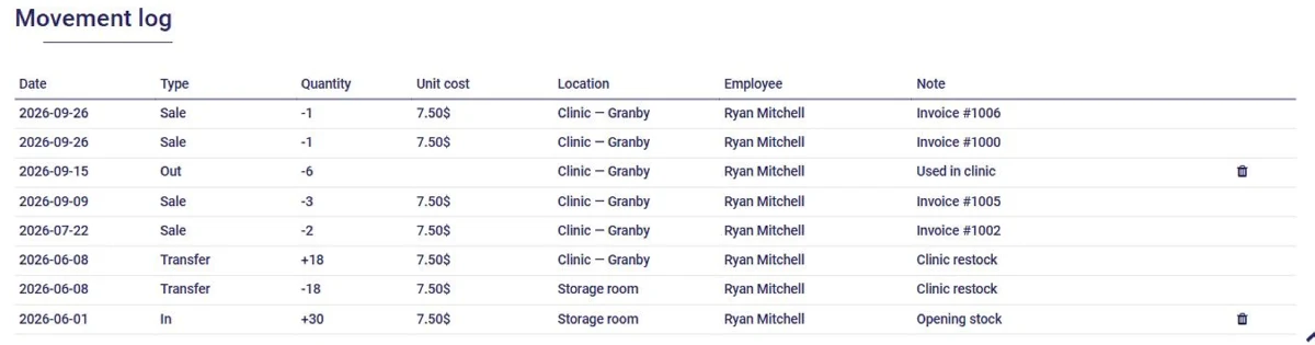 Stock movement log for a product, including sales, in AssisTime
