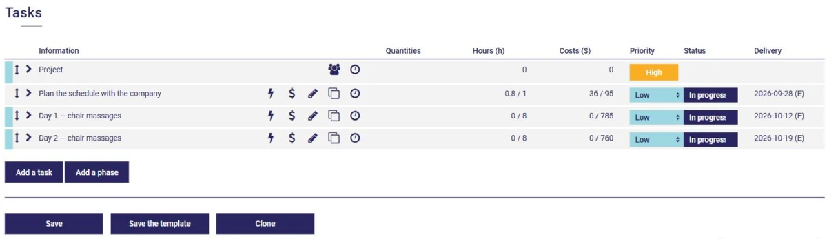 List of a project's tasks in AssisTime with actual and estimated hours and costs