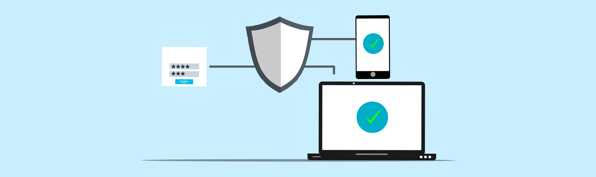New: Two-Factor Authentication to Protect Your Account